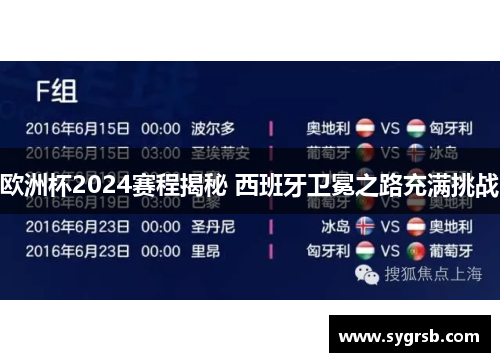 欧洲杯2024赛程揭秘 西班牙卫冕之路充满挑战 欧洲杯2024赛程揭秘 西班牙卫冕之路充满挑战