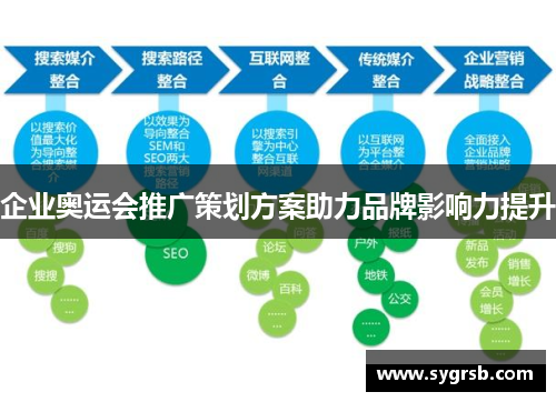 企业奥运会推广策划方案助力品牌影响力提升